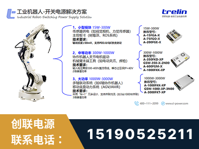 安陆-工业机器人-开关电源解决方案