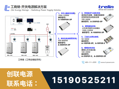 安陆-工商储-开关电源解决方案
