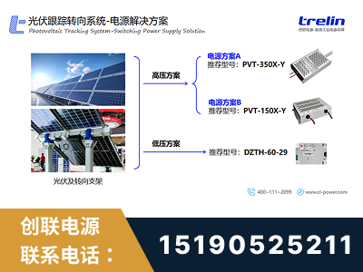 安陆-光伏跟踪转向系统-电源解决方案