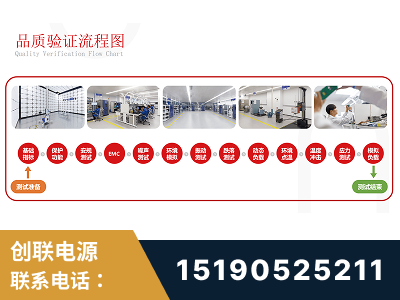 安陆-全流程品质验证体系完善